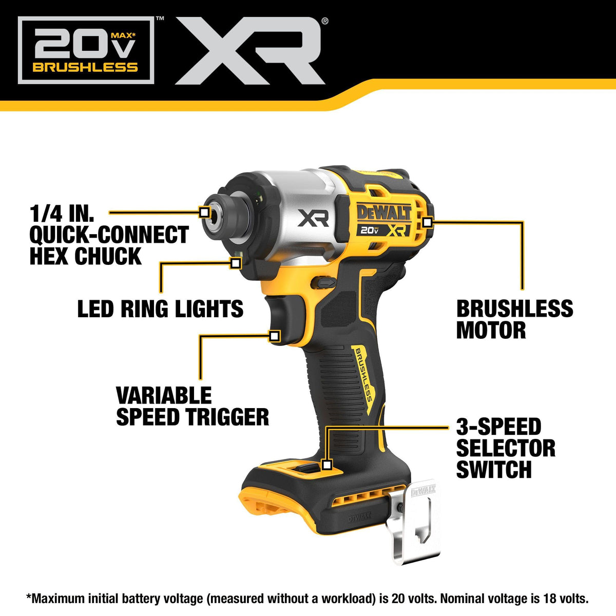 DEWALT DCF845B brushless motor delivers smooth power and longer runtime for demanding screws