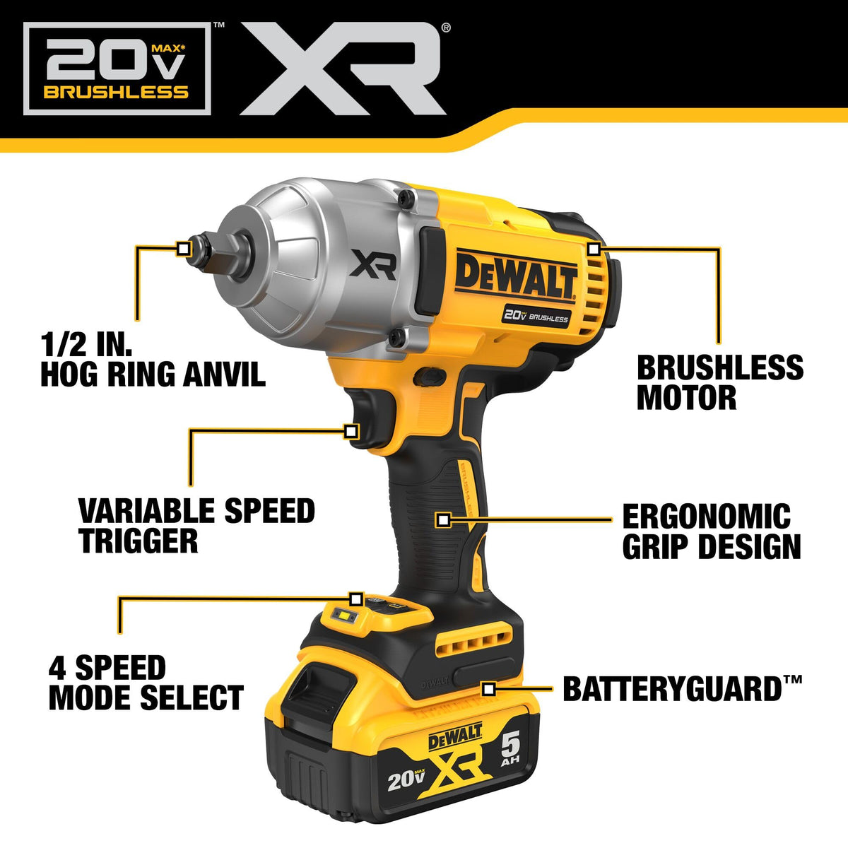 DEWALT DCF900P1 brushless motor for efficient high torque performance