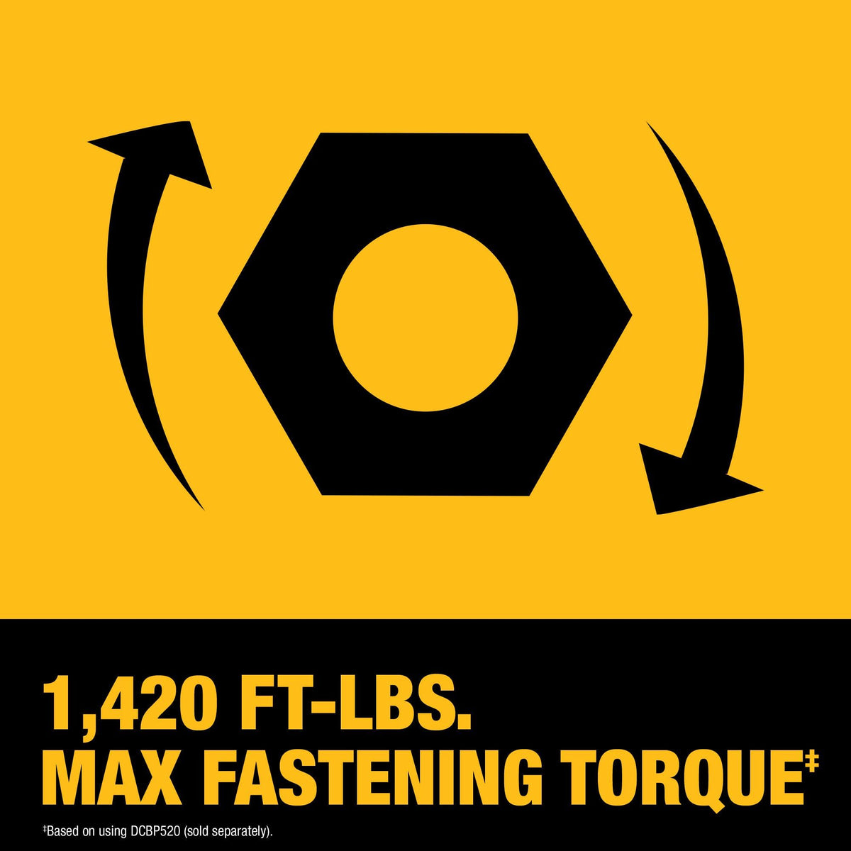DEWALT DCF964B oil-resistant housing protects against solvents.