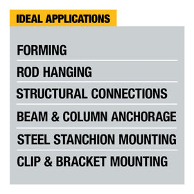 DEWALT DCH133B 360-degree side handle for precise control.