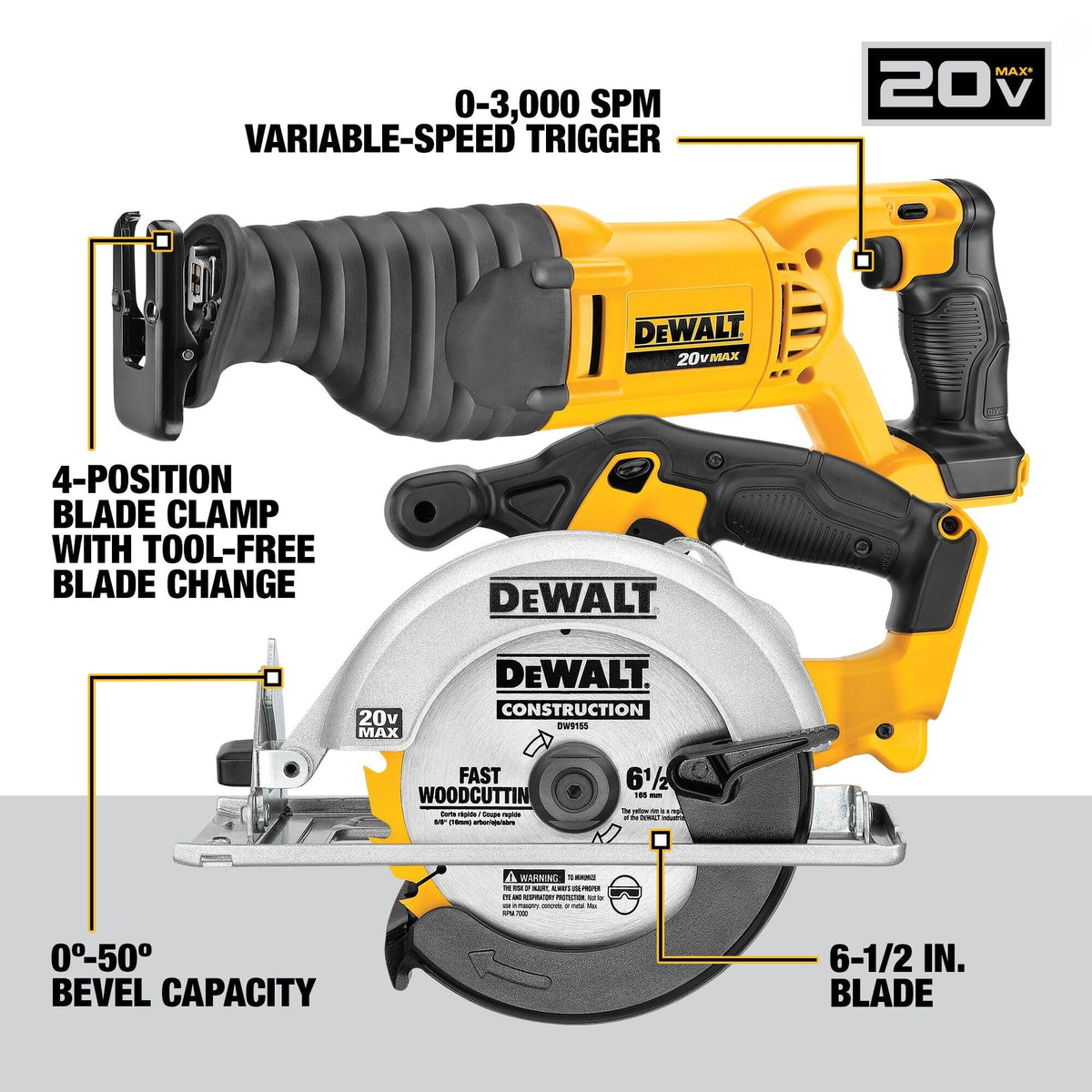 DEWALT DCS381 blade-clamp feature enables quick blade changes