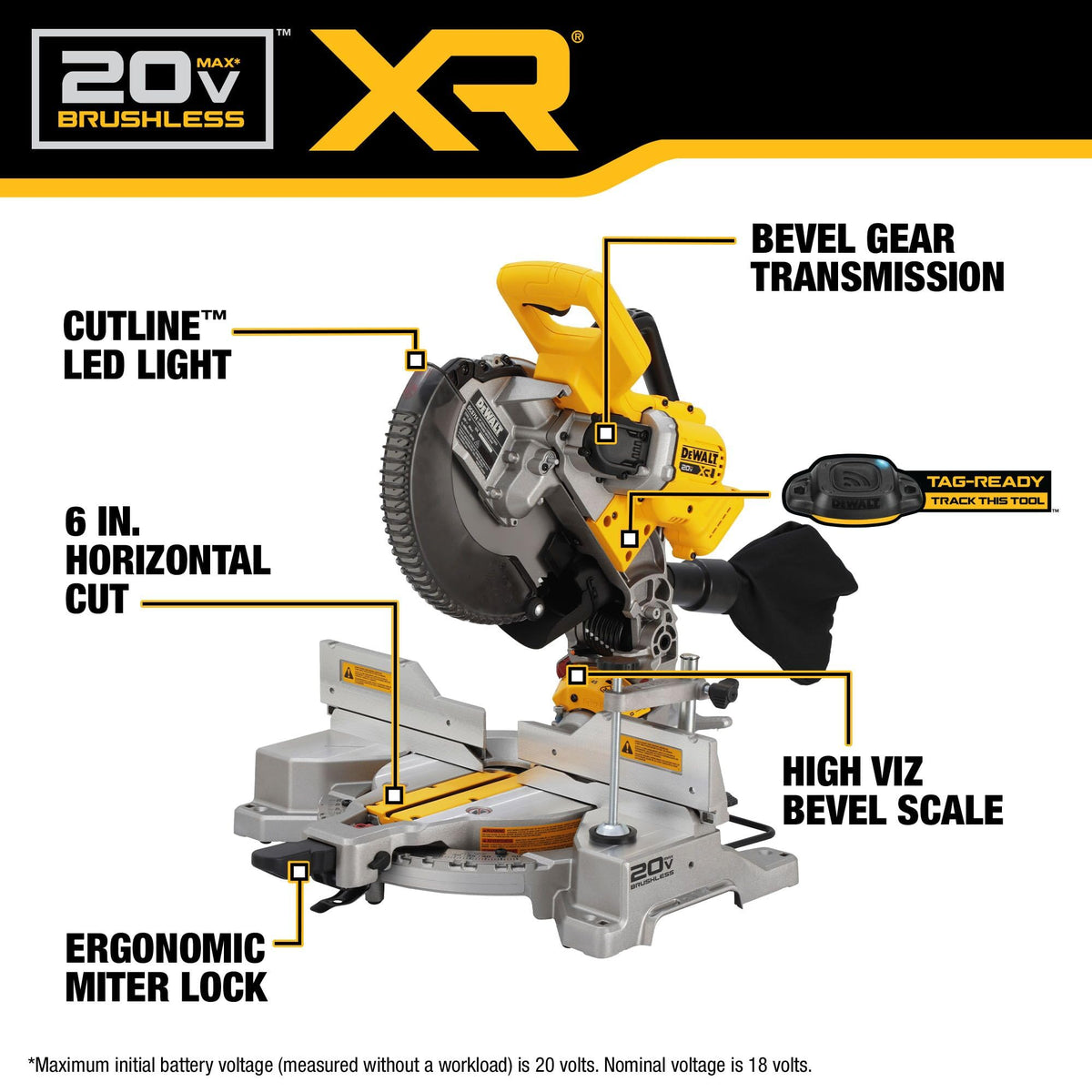 DEWALT DCS714B bevel transmission improves runtime efficiency