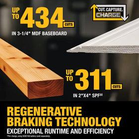 DEWALT DCS714B large cut capacity for baseboards and crowns