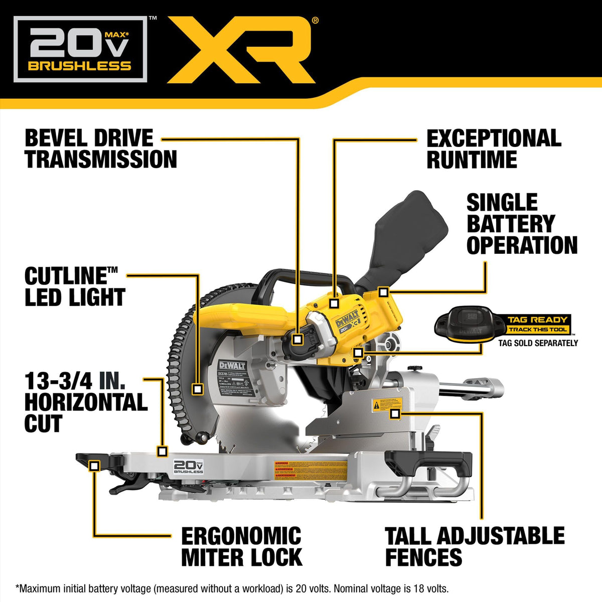 DEWALT DCS785B bevel gear transmission reduces power loss during cuts.