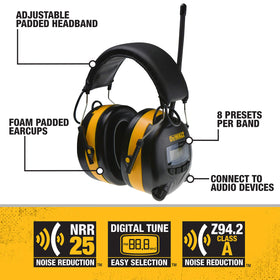 DEWALT DPG15 AM/FM radio display for easy station tuning on the job.