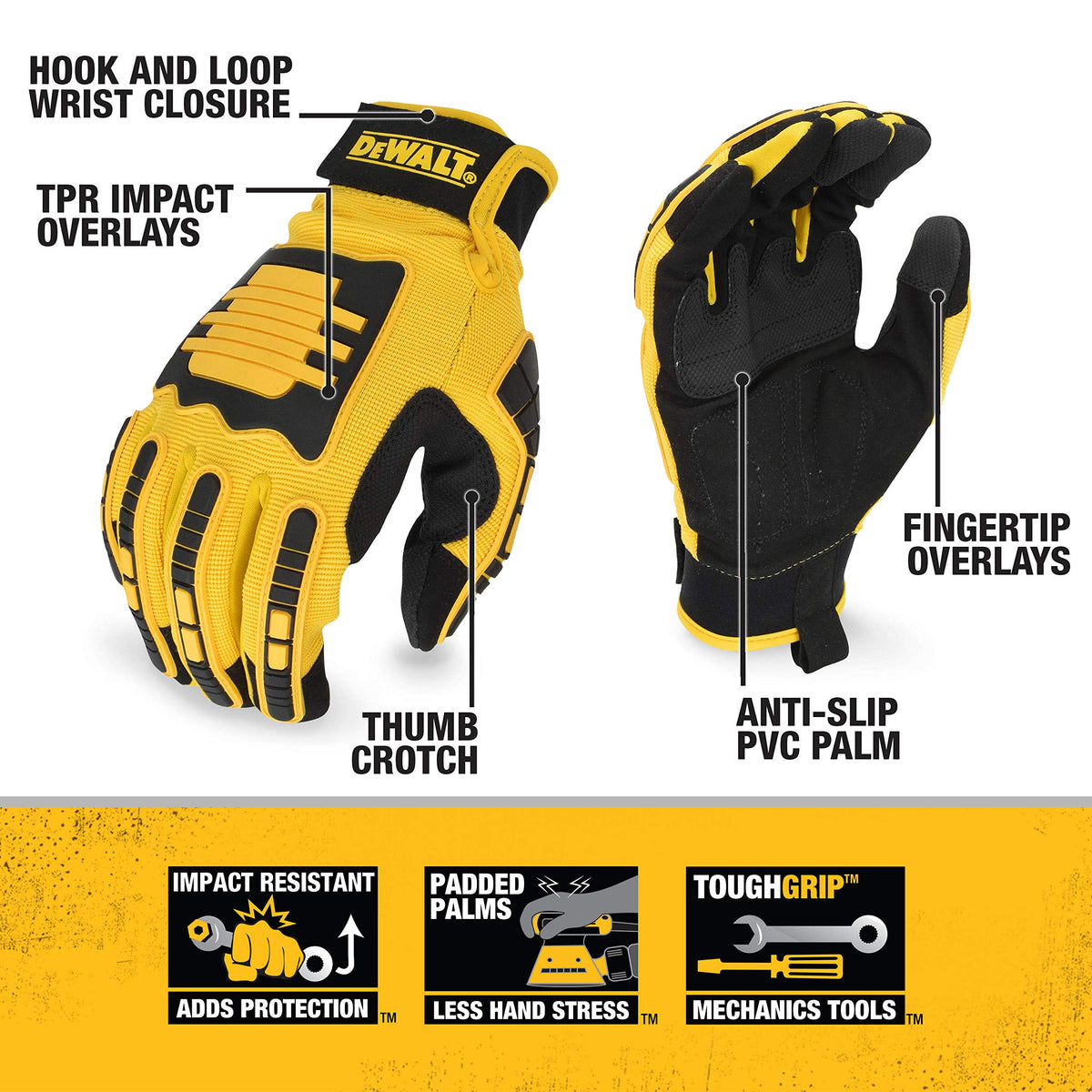 DEWALT DPG781 anti-slip PVC grip enhances control on slippery surfaces