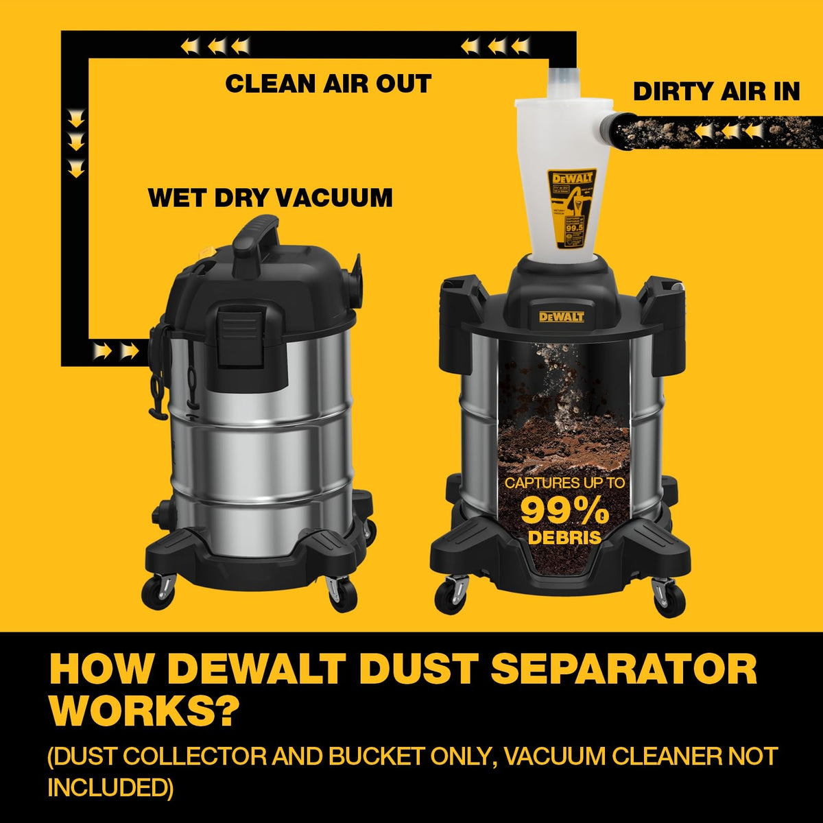 DEWALT dust separator base with casters enables easy mobility around the workshop.