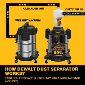 DEWALT dust separator base with casters enables easy mobility around the workshop.