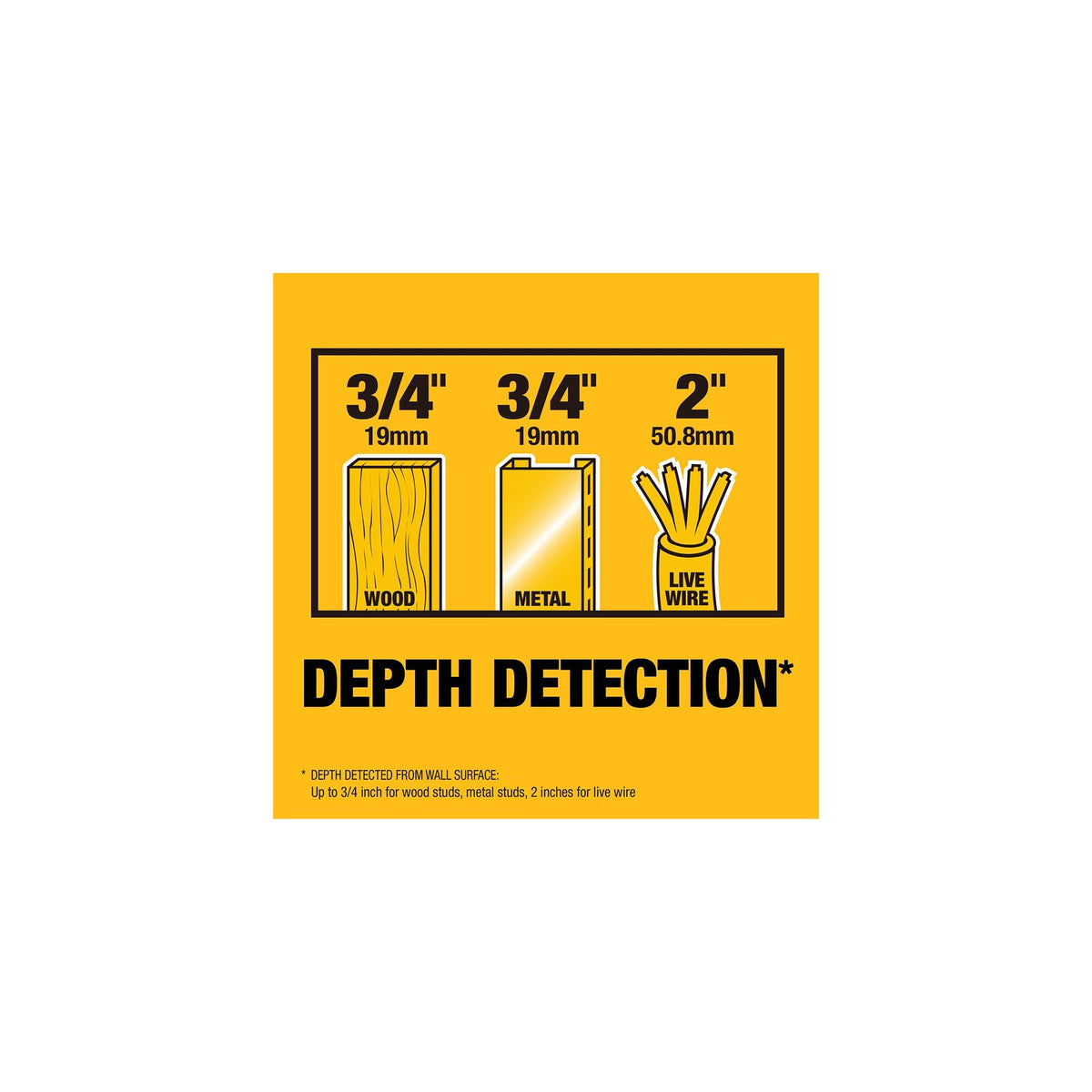 DEWALT DW0100 center-marking channel aids precise center transfer.