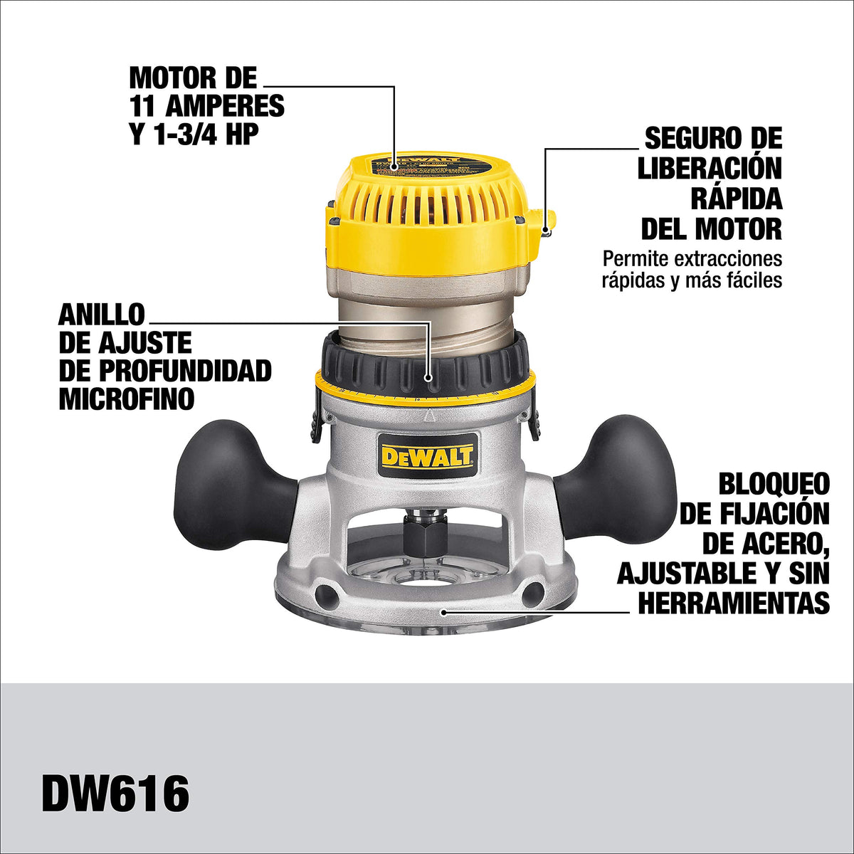 DEWALT DW616 controls panel highlights precise depth and speed adjustments.