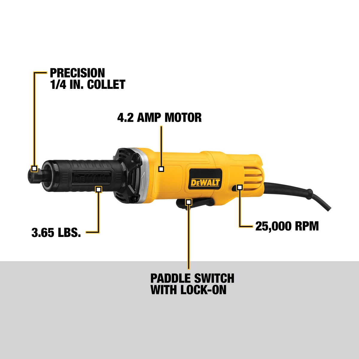 DWE4887 at 25,000 RPM delivers efficient material removal in metalworking.
