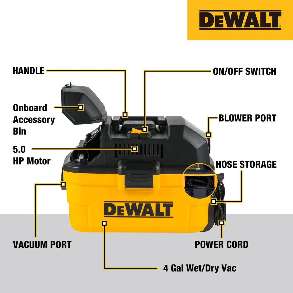 DEWALT DXV04T 20-foot cord enables extended reach across spaces.