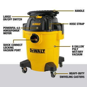 Tool adapter connection illustrating compatibility with DEWALT tools for dust and debris collection.