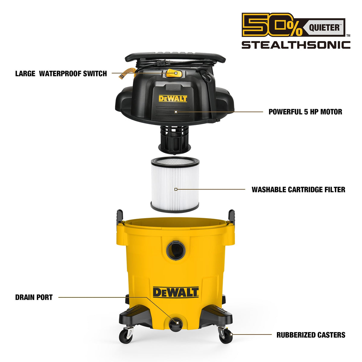 DEWALT DXV09P-QTA floor nozzle shown for flat-surface cleaning