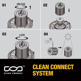 Close-up of 0.3 micron filtration capability in the DXVC4003 filter