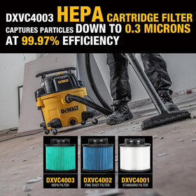 DXVC4003 compatibility with multiple DeWALT vacuums for a secure fit