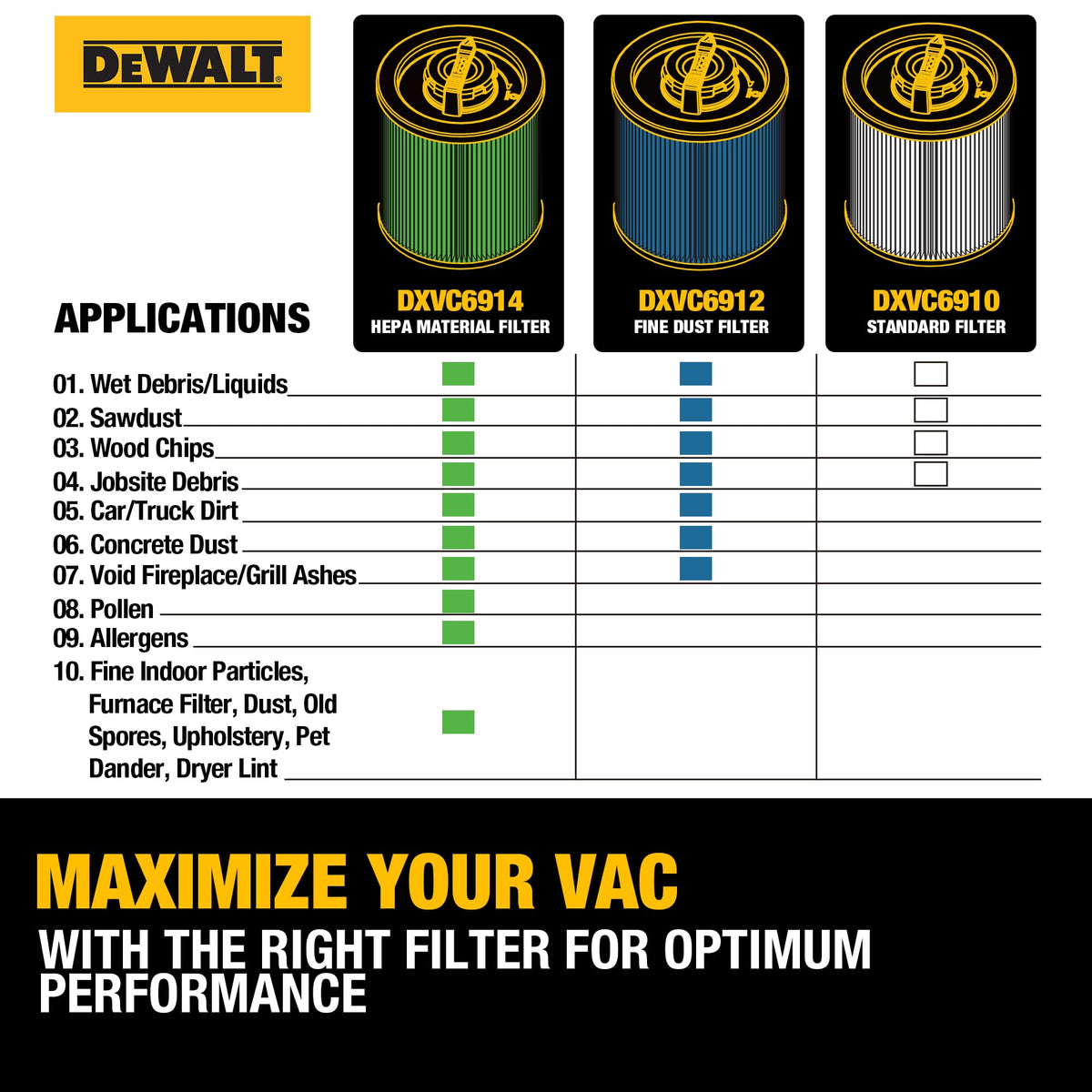 Packaging image with one replacement cartridge filter included.