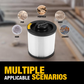 Washable and reusable filter to cut long-term replacement costs.