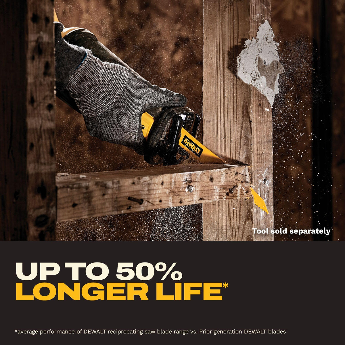 DEWALT 8-inch 14 TPI straight-back blade for precise metal cuts
