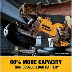 Lightweight 1.4 lb battery improves tool balance during extended use