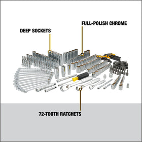 DEWALT full-polish chrome finish resists corrosion on tools