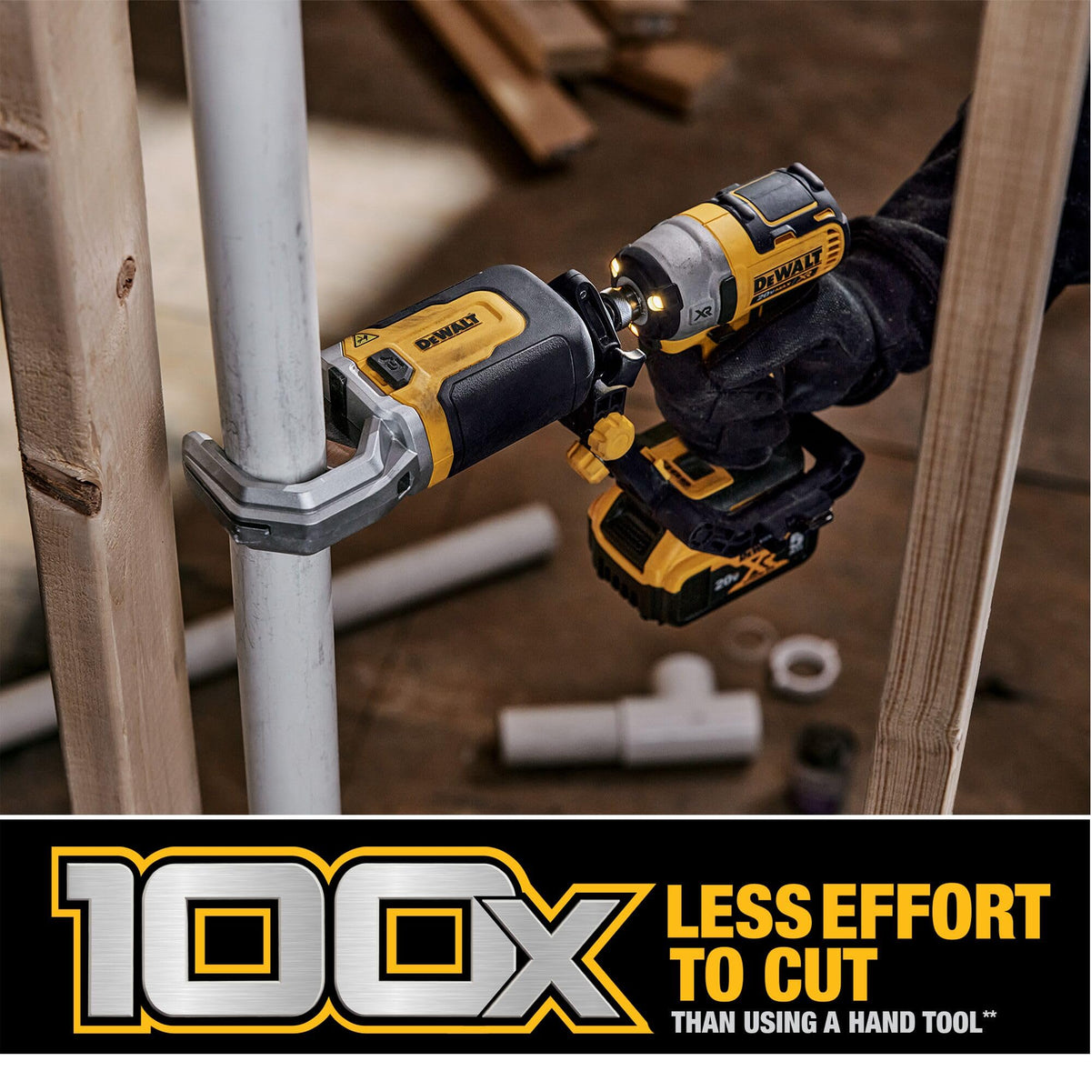 DEWALT Reduced cutting effort vs manual cutters.