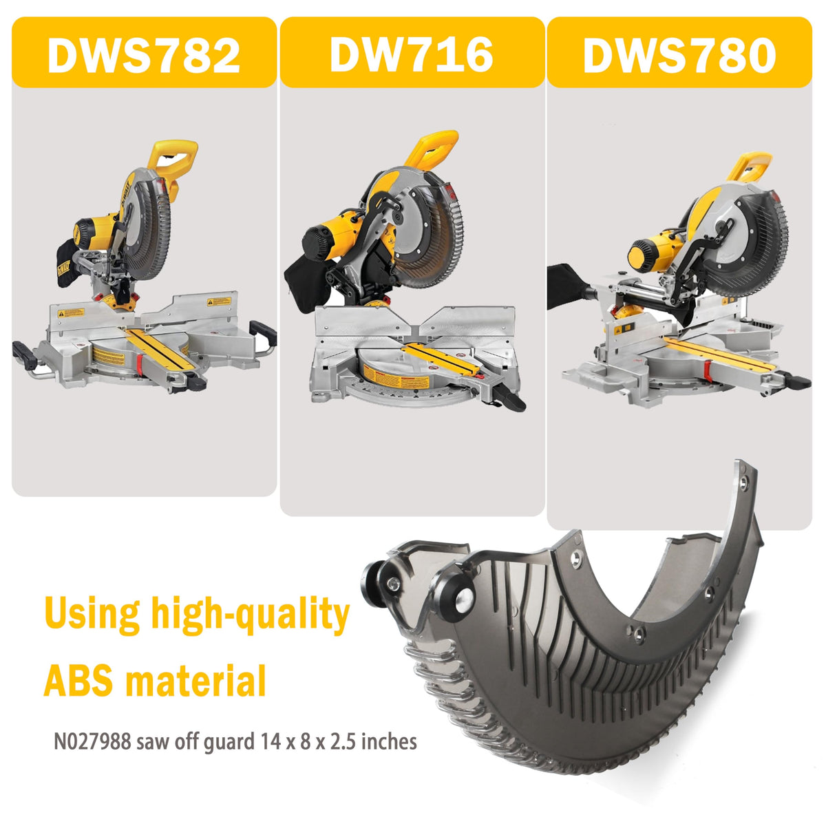 DeWalt DWS782 guard replacement, easy install minimizes downtime.