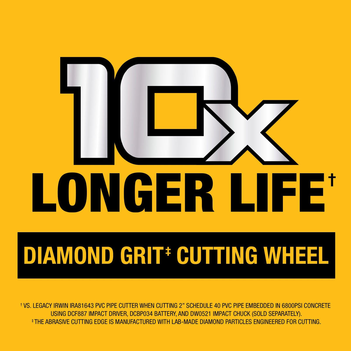 DEWALT Impact Connect on-site plumbing task helps streamline cutting.