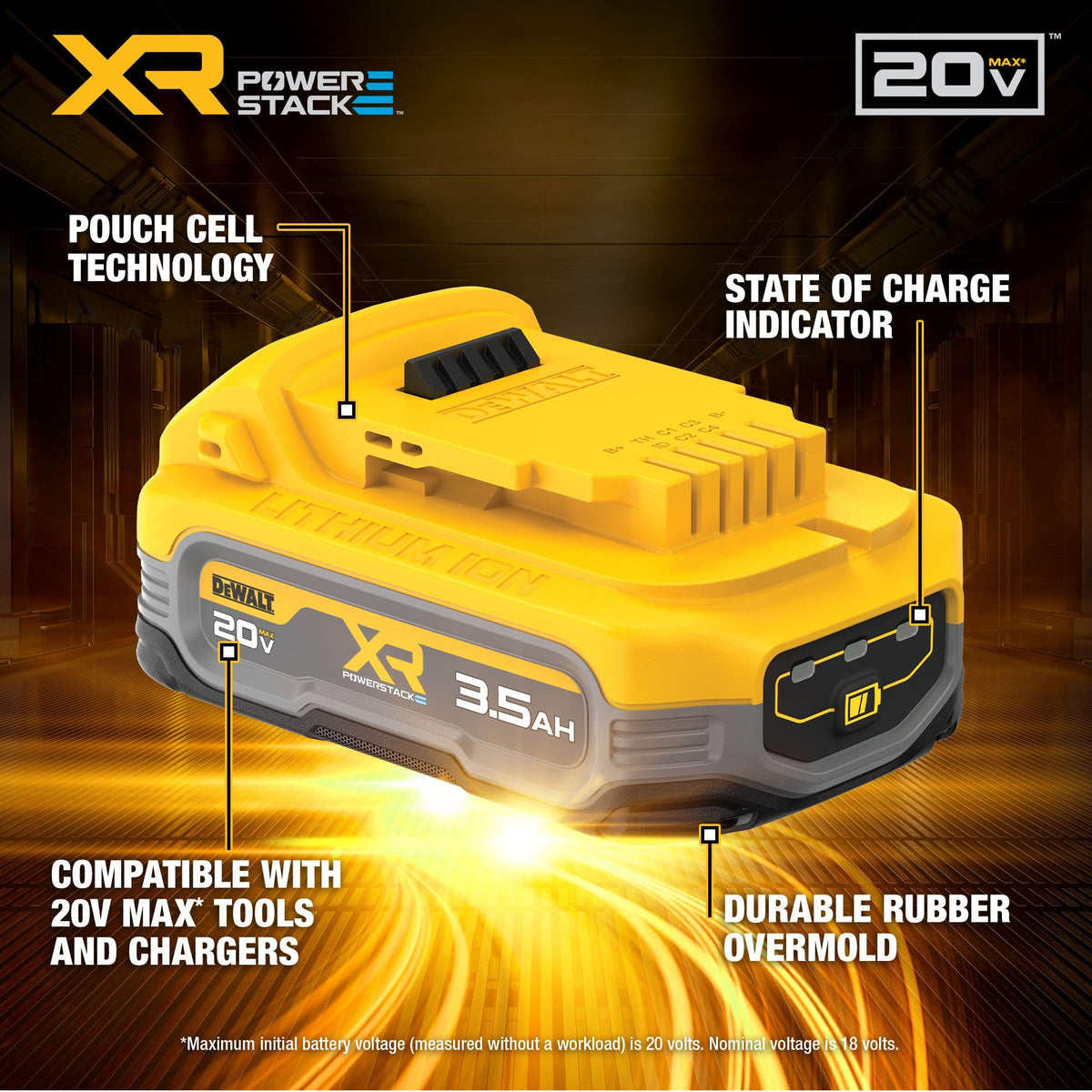 DEWALT PowerStack 3.5Ah battery with durable overmold base withstands jobsite wear.