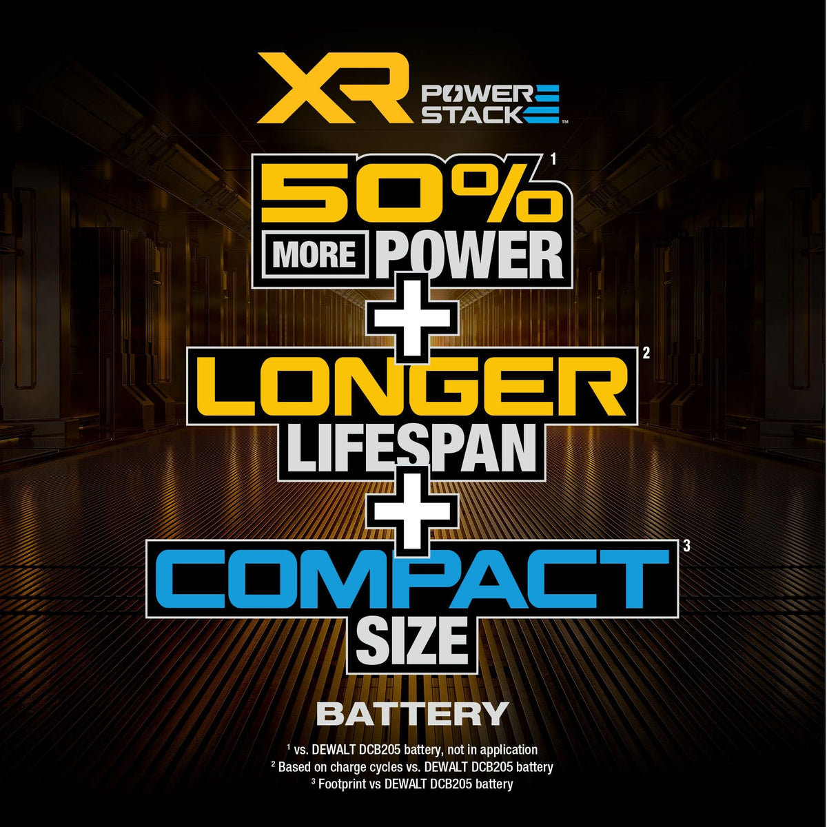 DEWALT PowerStack 3.5Ah battery in use during tough job demonstrates power delivery.