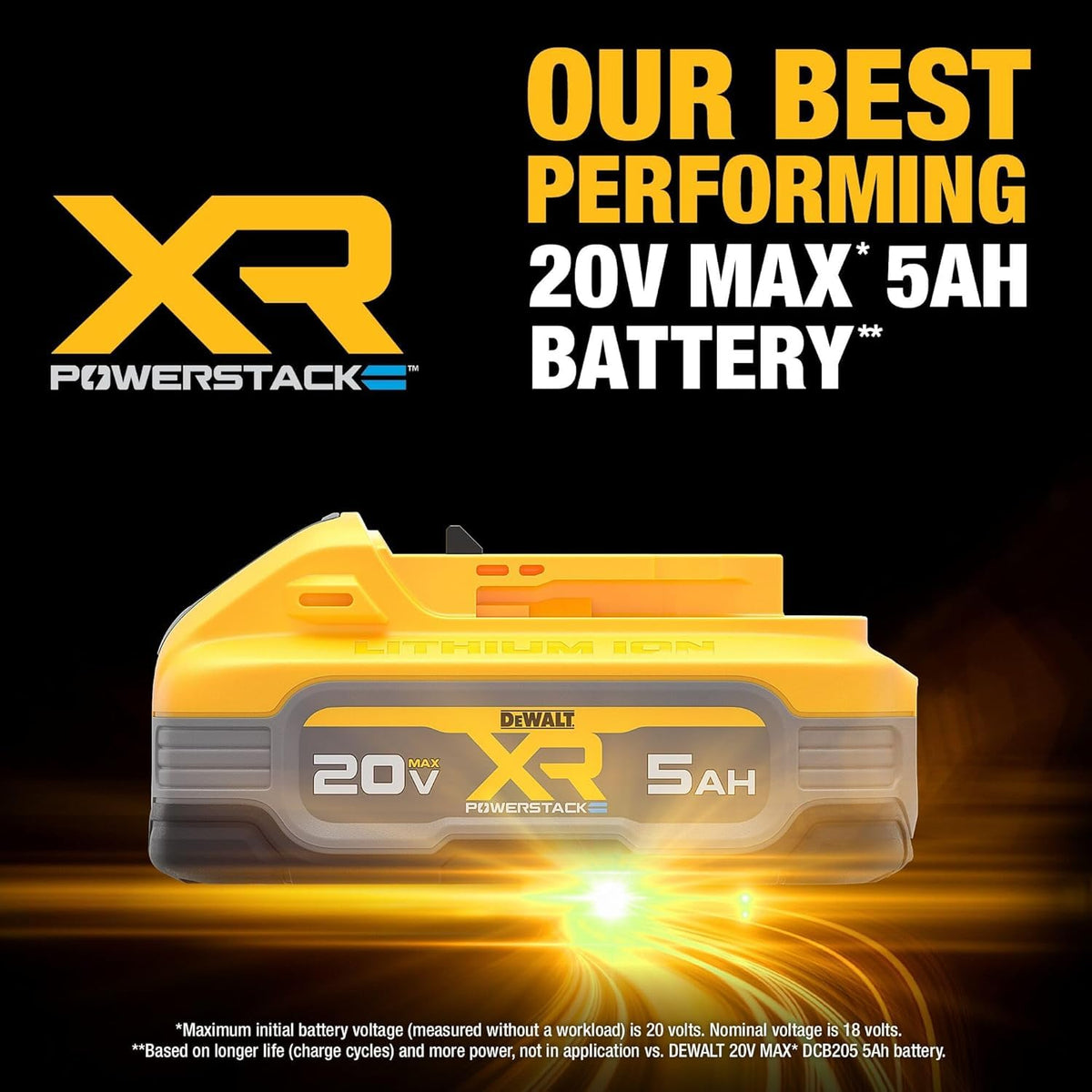 DEWALT POWERSTACK 5Ah battery gauge display with 3-LED indicator for charge status