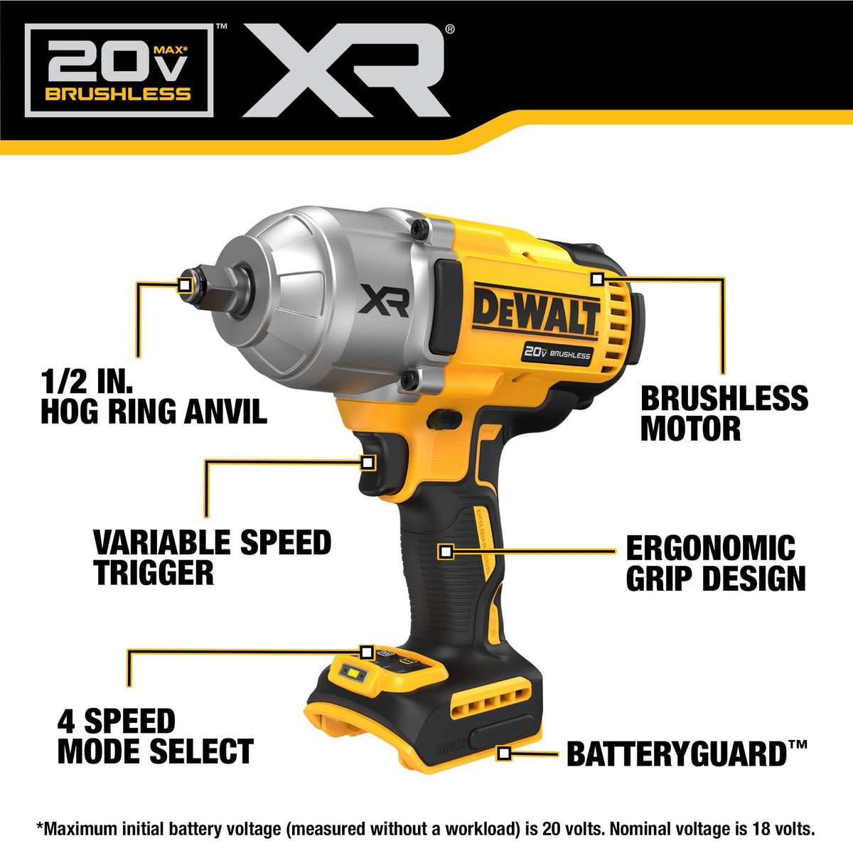 DEWALT precision wrench mode enhances control to prevent overtightening