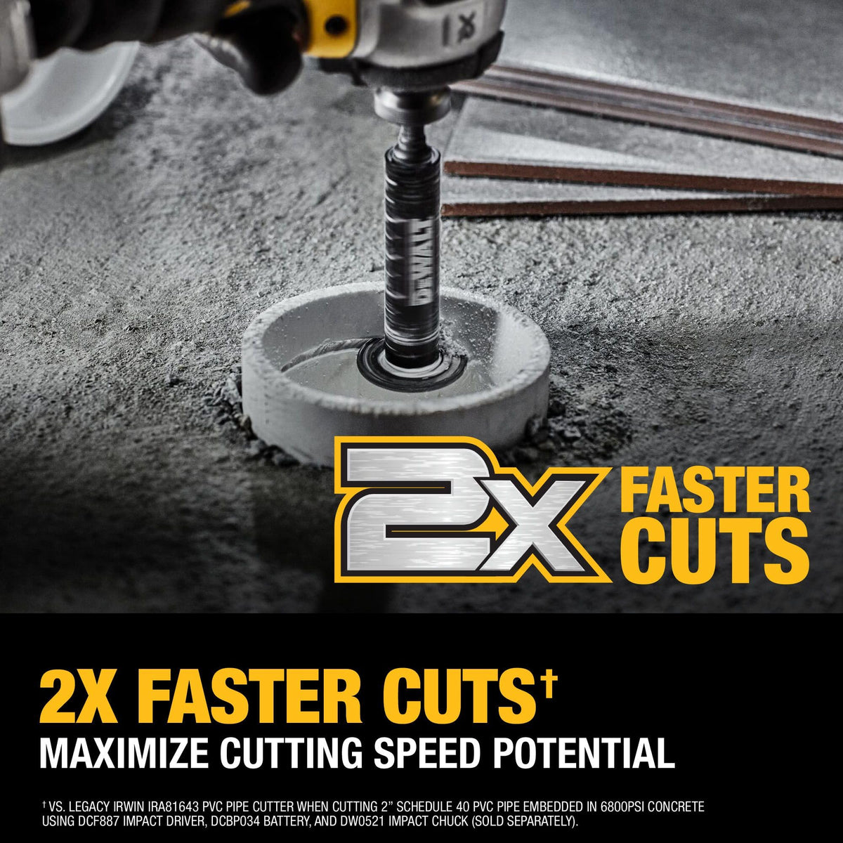 DEWALT Inside Pipe Cutter handles 1-1/4 to 8 in PVC pipe.