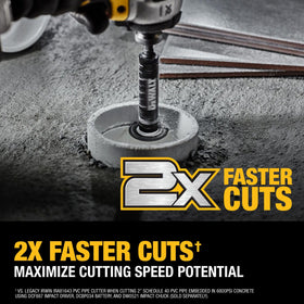 DEWALT Inside Pipe Cutter handles 1-1/4 to 8 in PVC pipe.