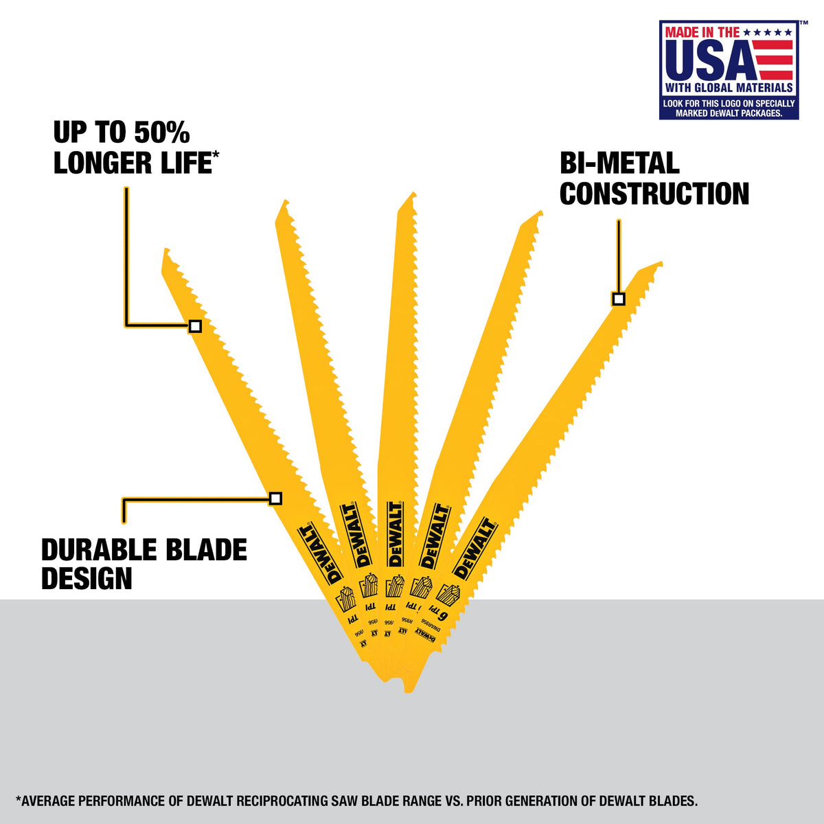 Six-degree hook-angle blade for rapid, aggressive cuts