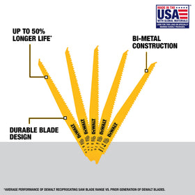Six-degree hook-angle blade for rapid, aggressive cuts