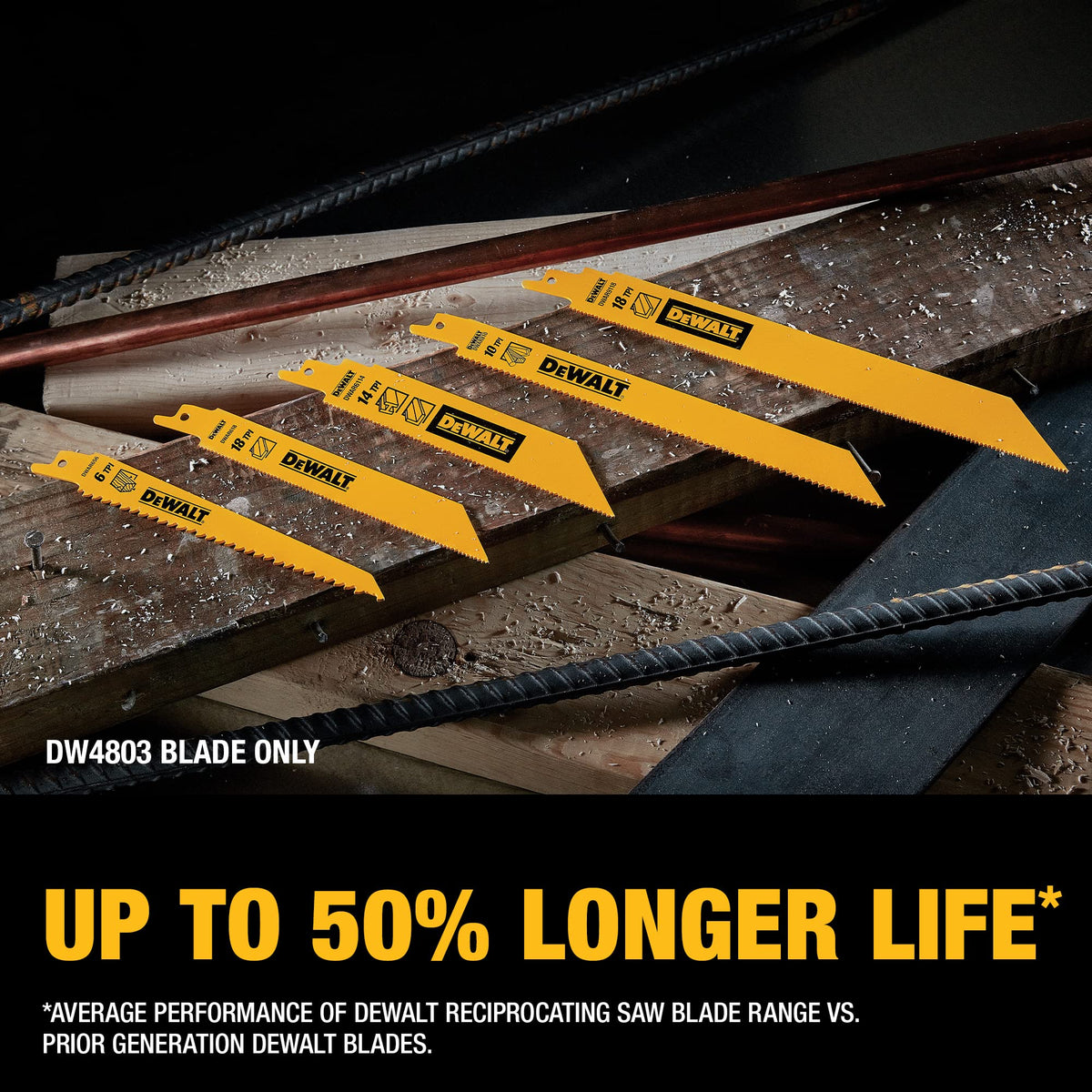 Anti-stick coating reduces friction for smoother cuts