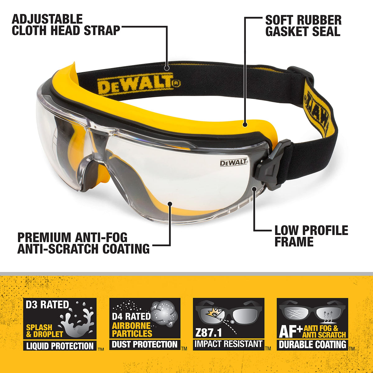 Close-up of DEWALT DPG84 soft rubber gasket sealing out dust