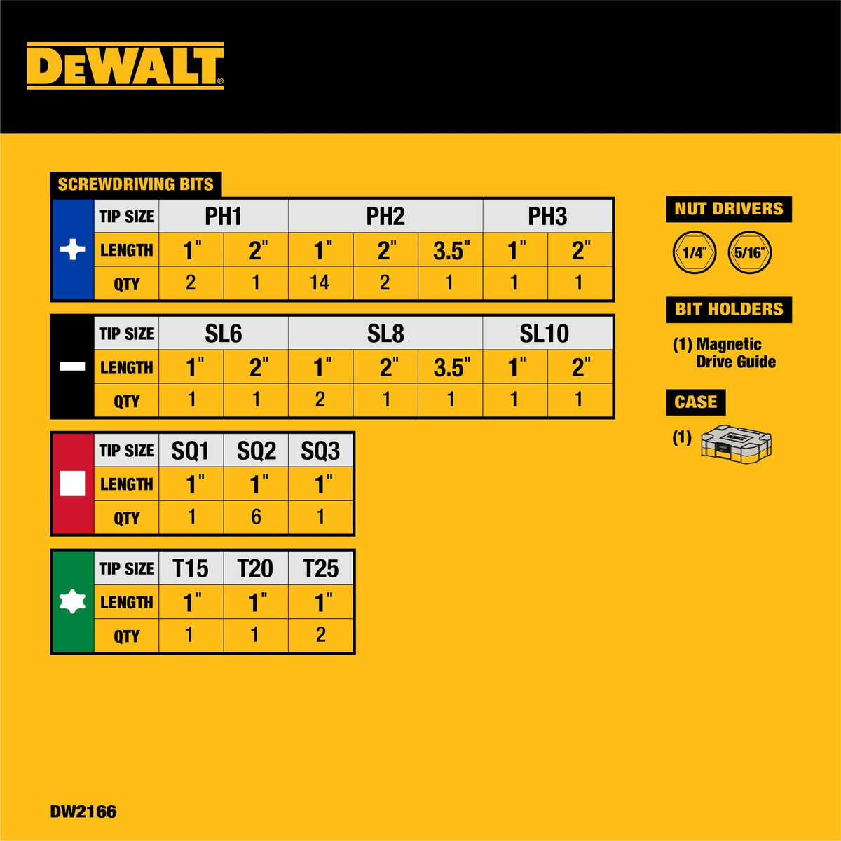 DEWALT bit-bar design enables easy removal and customizable bit placement.