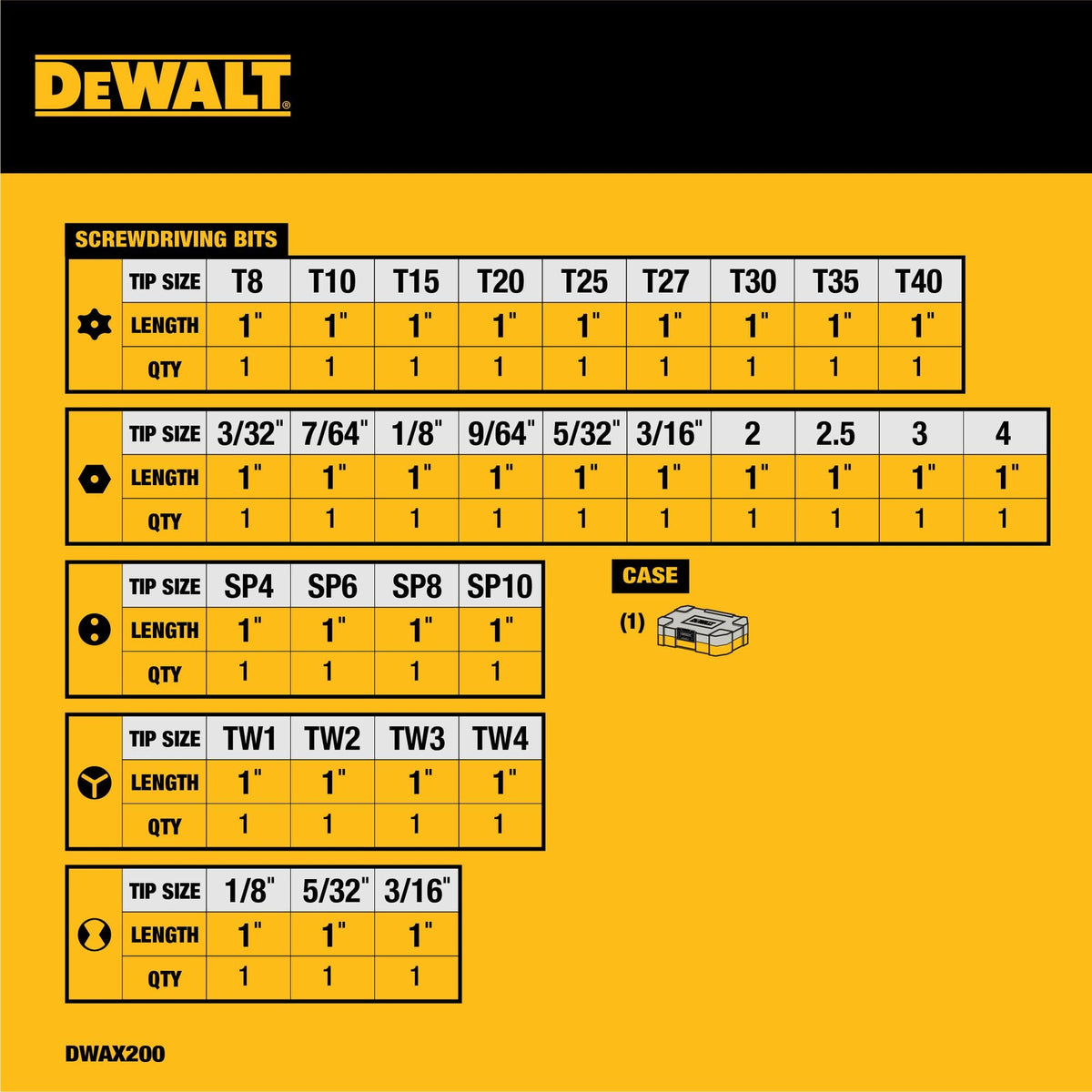 DEWALT security hex bits ready for precise fits.