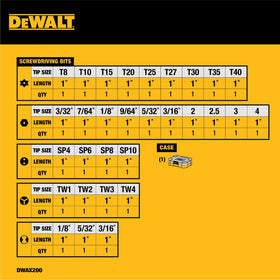 DEWALT security hex bits ready for precise fits.