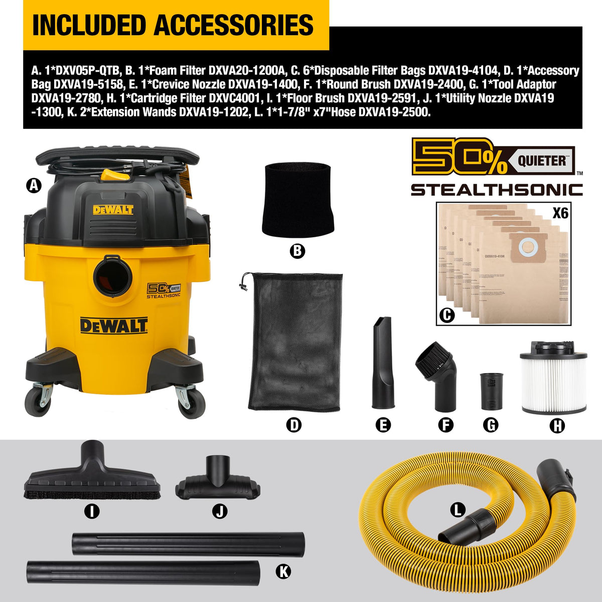 DEWALT STEALTHSONIC 5-gallon vacuum in a garage cleanup scenario.