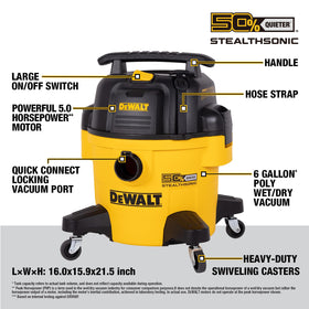 DEWALT Stealthsonic durable lid latches ensure secure use in busy spaces.