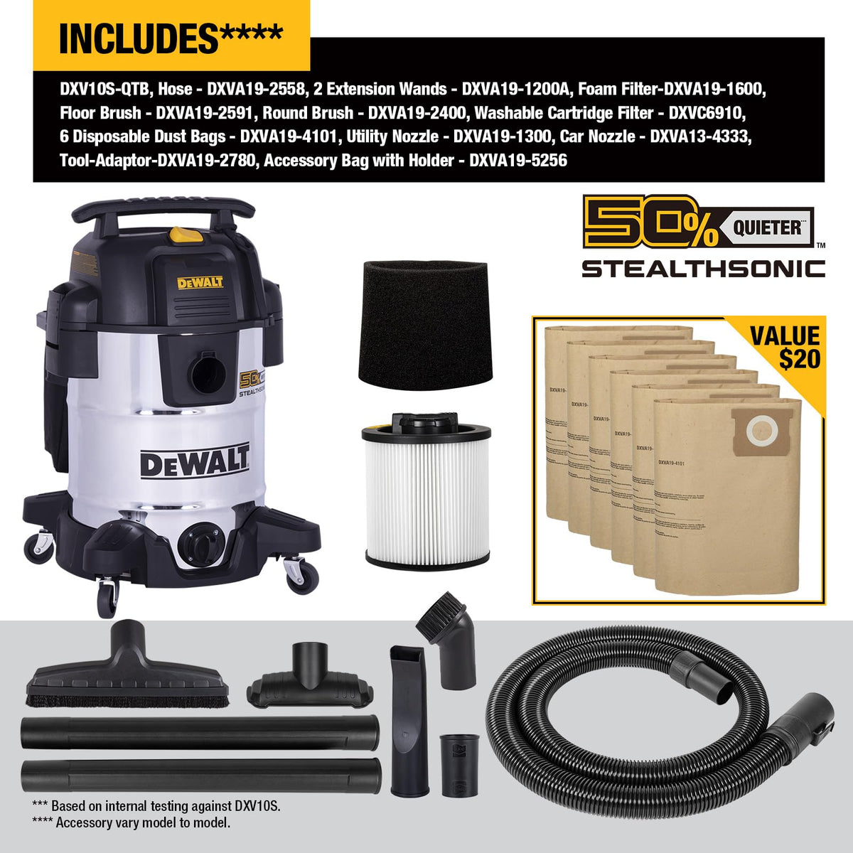 Integrated attachment storage keeps tools organized for quick access.