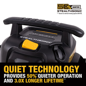 Six bonus dust bags included with the Stealthsonic vacuum for easy disposal.