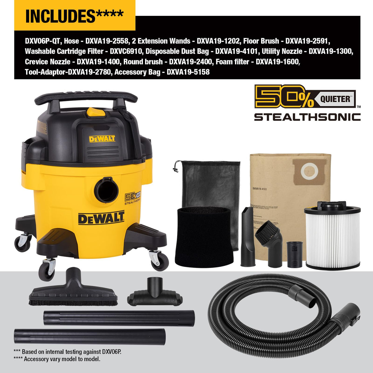 DEWALT Stealthsonic kit of attachments expands cleaning options for wet and dry debris.