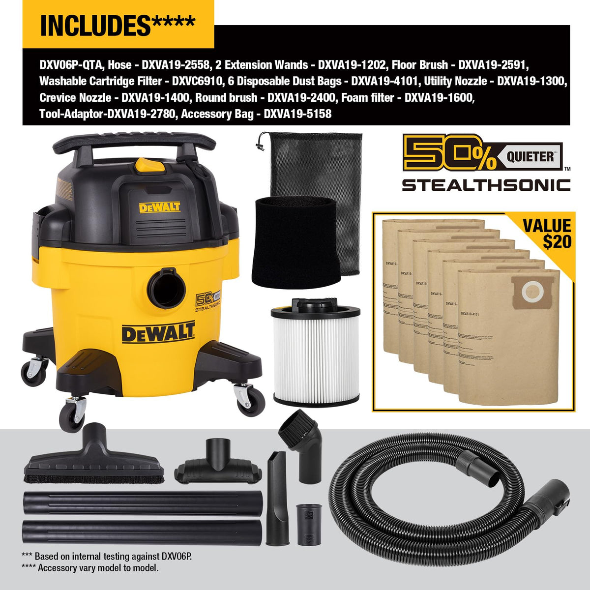 DEWALT Stealthsonic compact design fits tight spaces