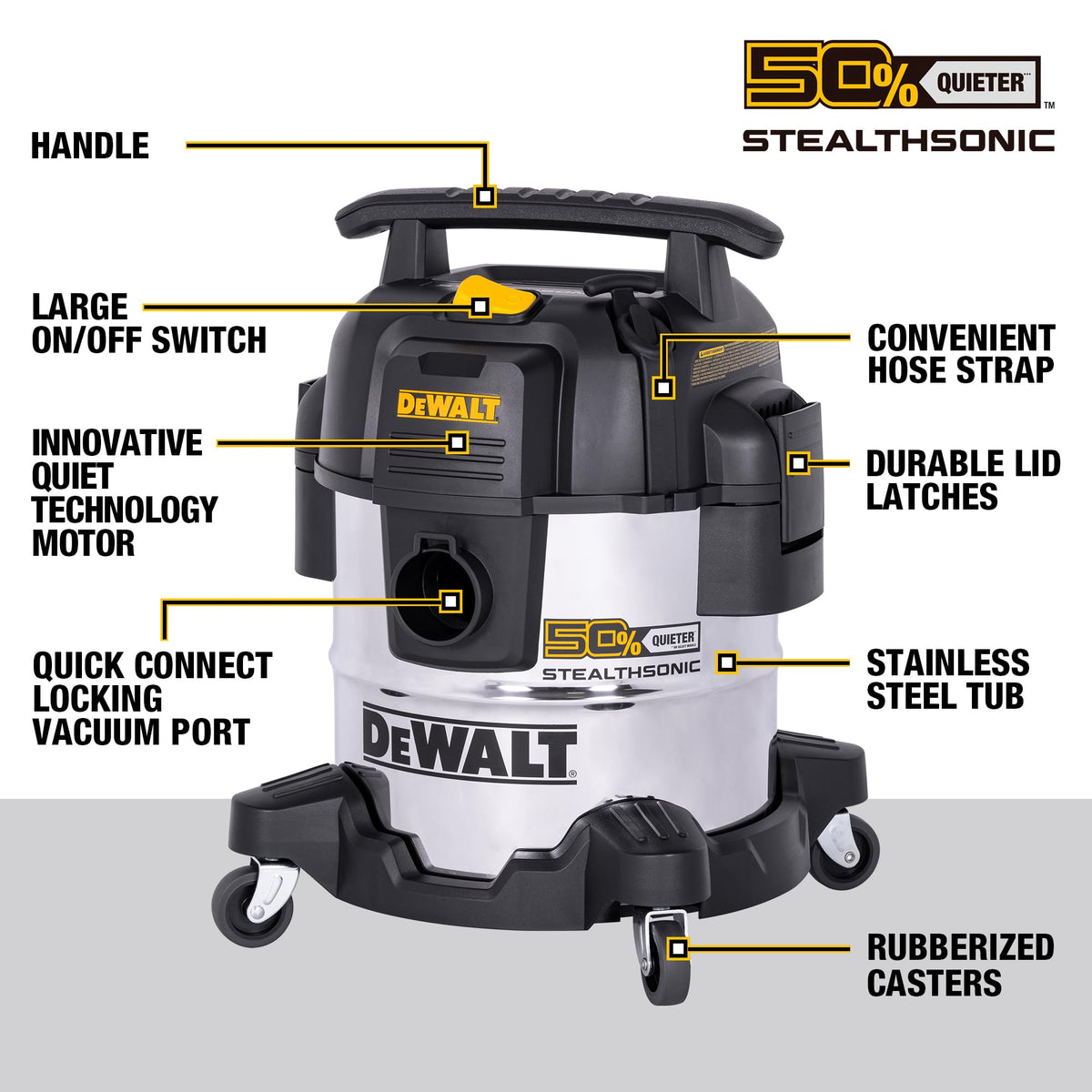 DEWALT STEALTHSONIC dust bags shown ensure tidy disposal and reduced mess.