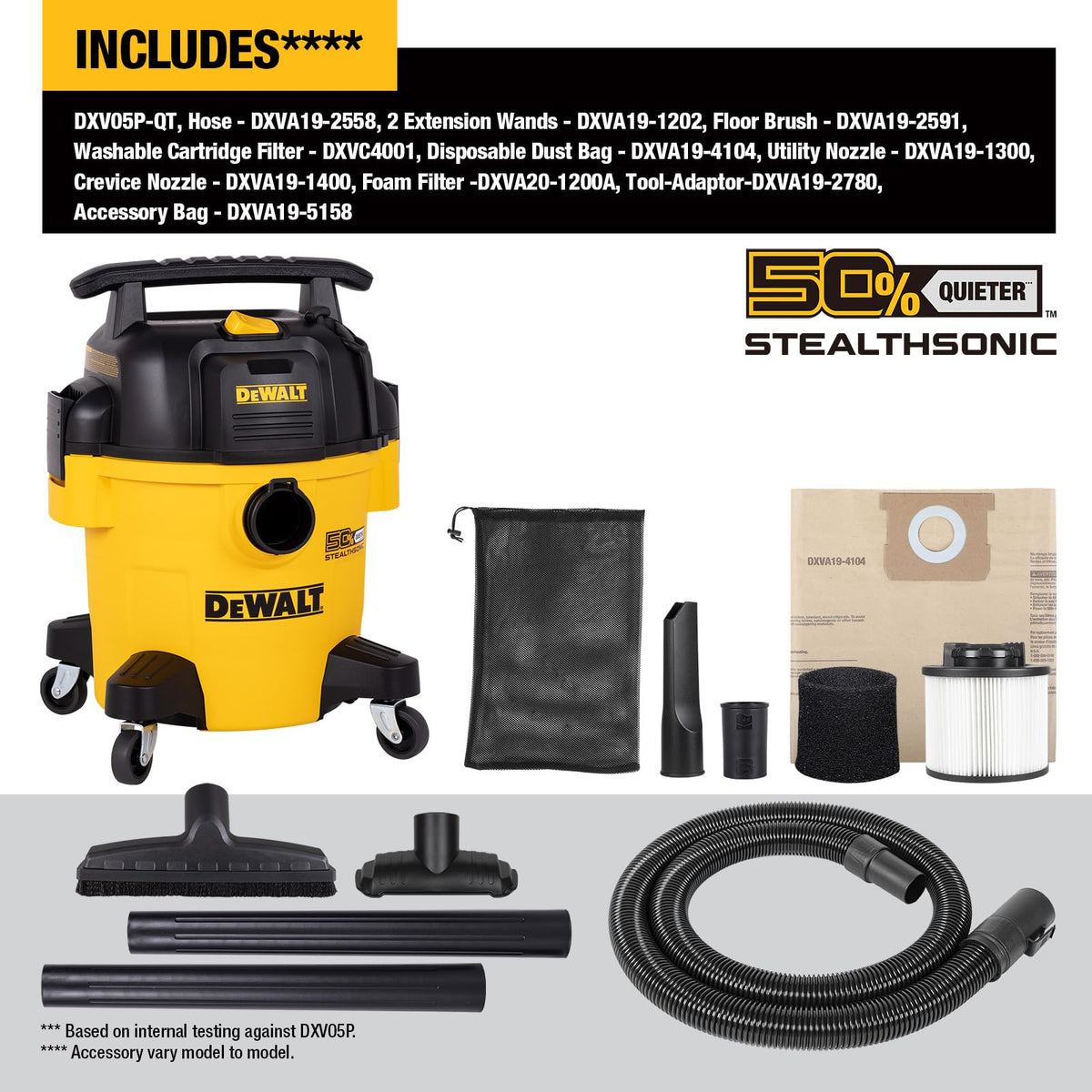 DEWALT STEALTHSONIC vacuum with ultra-quiet power for quieter jobsite cleanup.