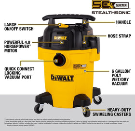 DEWALT STEALTHSONIC vacuum—ergonomic design for easy transport.